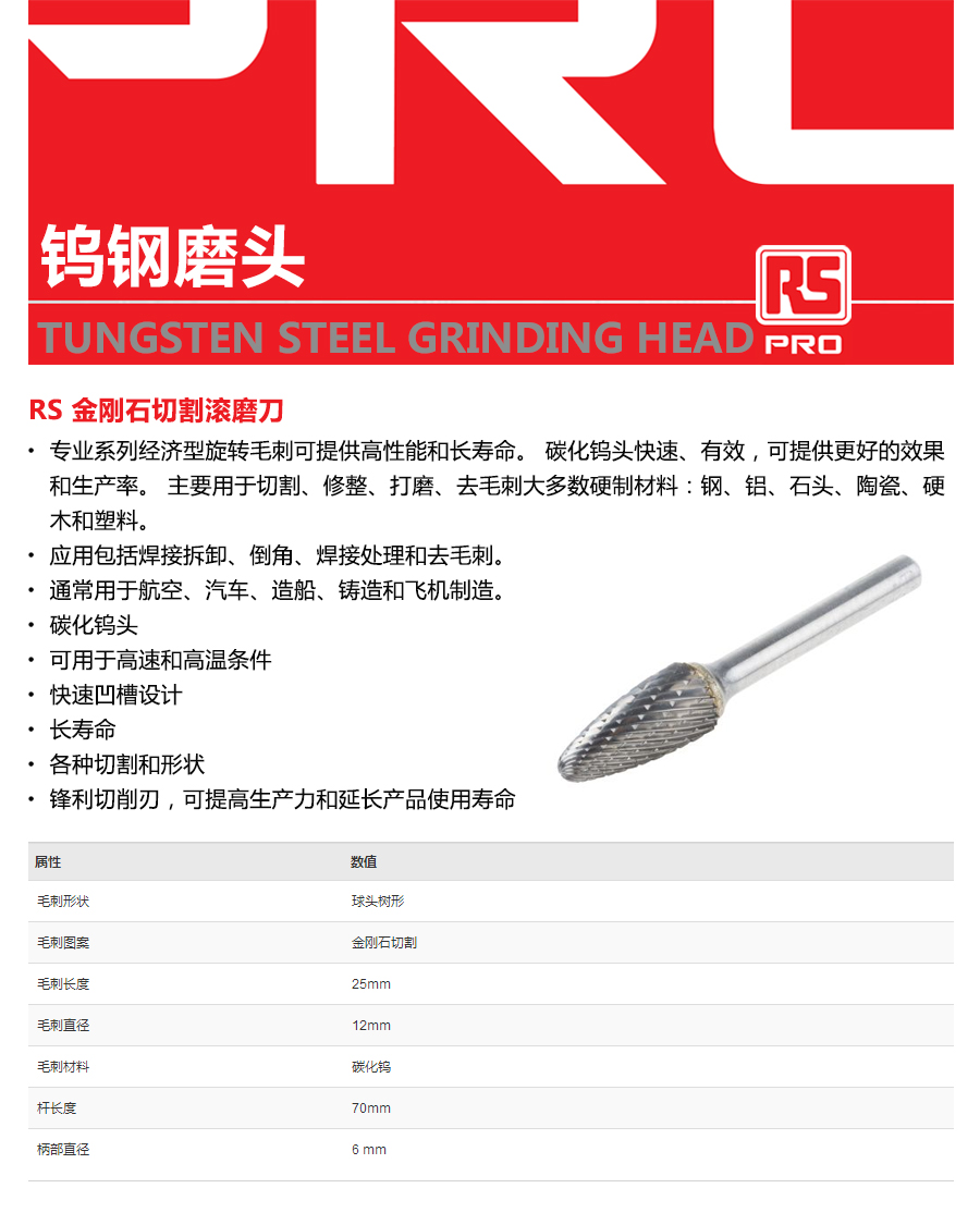 产品详情